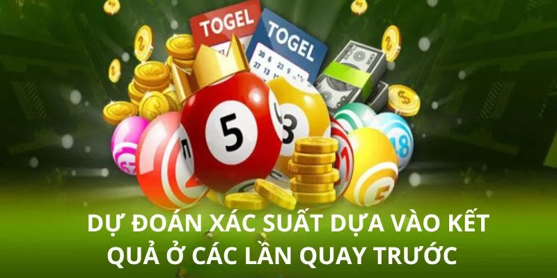 Phương pháp dự đoán nhờ vào kết quả trước đó được nhiều người áp dụng